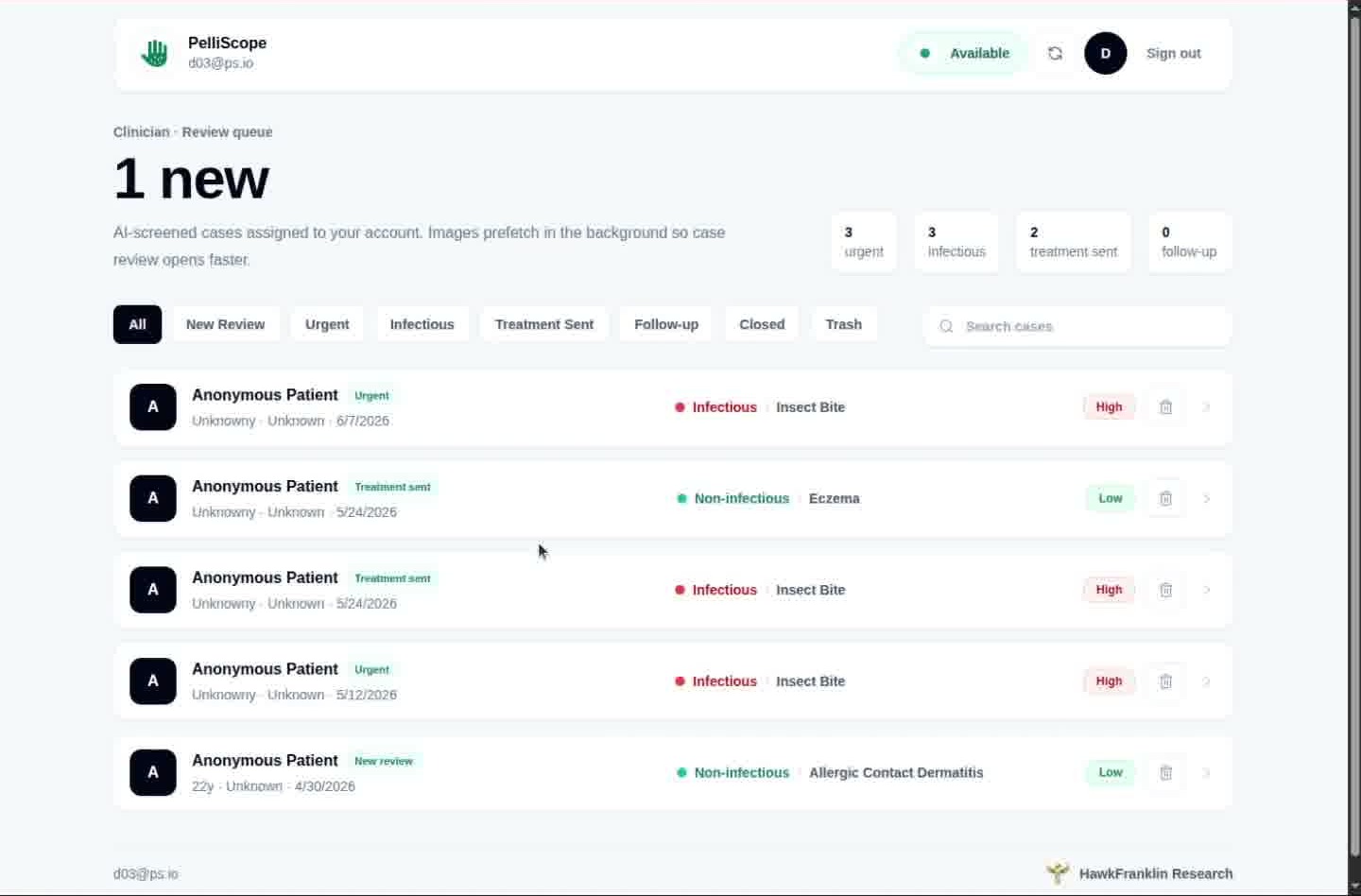 Clinic dashboard with organised dermatology cases